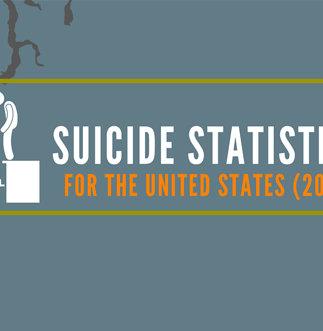 2018 Suicide Statistics for the United States